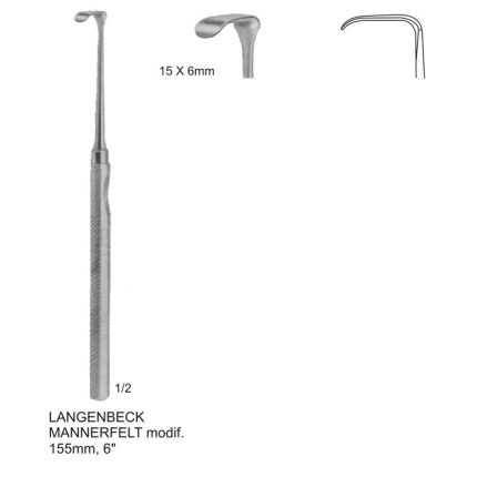 LANGENBECK MANNERFELT