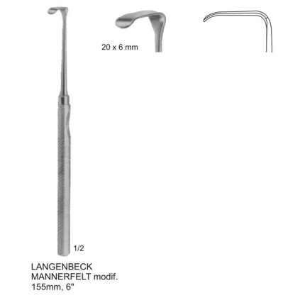 LANGENBECK MANNERFELT