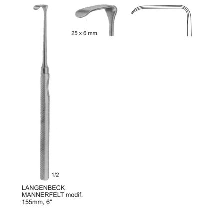 LANGENBECK MANNERFELT