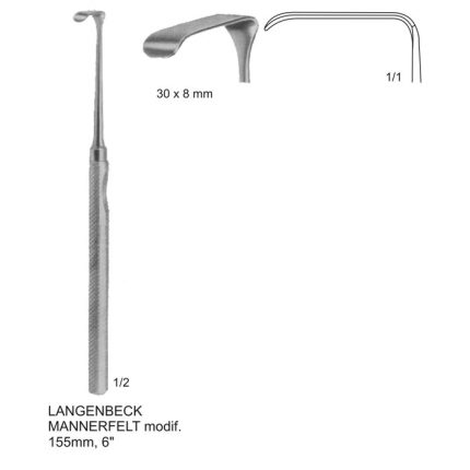 LANGENBECK MANNERFELT